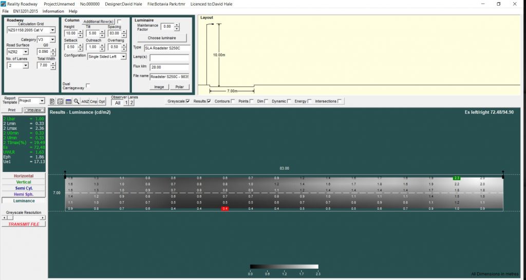 Lighting Reality calculation